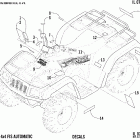 500 FIS Auto Наклейки