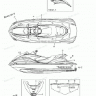 FX140 - FX1000CA Наклейки предупреждения