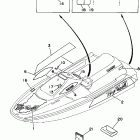 Wave Runner III Graphic tool