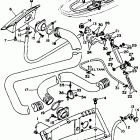 WAVE RUNNER III - WRA650RA Вентиляция