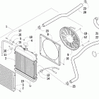 500 FIS Auto Охлаждение