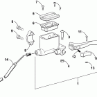 400 500 Manual Передний тормоз ручной