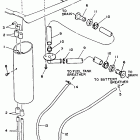 WAVE RUNNER - WR500Q Вентиляция