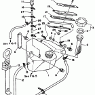 Wave Runner III Маслянный банк
