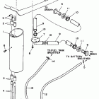 Wave Runner 500 Вентиляция
