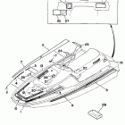 Wave Runner III Graphic tool
