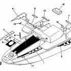 WJ 500 Graphic tool