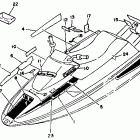 Wave Runner 500 Graphic tool