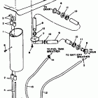 Wave Runner 500 Вентиляция