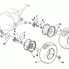 400 500 Manual Колеса и покрышки