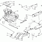 400 500 Manual Двигатель и глушитель
