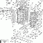 RJ225PLSIF elec start, TNT, 20 in shaft Цилиндр & Картер