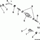 SE25RPP Топливные шланги и груша