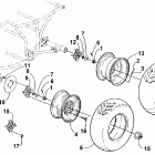 400-500 cc Колеса и покрышки