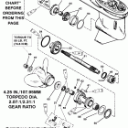 115 (4 CYL.) 0D283222 THRU 0G760299 Gear housing (prop shaft)(3 jaw reverse clutch)
