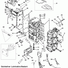 90 (3 CYL.) 0D283222 THRU 0G760299 Cylinder block (usa-s / n-0g127500 / bel-9836633 & up)