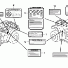 TRX500FPA Наклейки