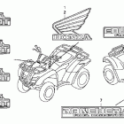 TRX420FA Наклейки
