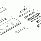 TRX500FPA Инструмент