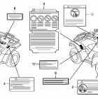 TRX420FA Наклейки предупреждения
