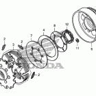 TRX500FA Сцепление