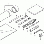 TRX420FA Инструмент