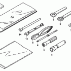 TRX500FPE Инструмент