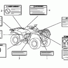 TRX250TM Лейбл предостережения