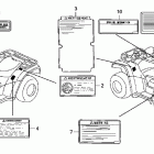 TRX680FA Лейбл предостережения