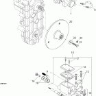 Skandic SUV 550F Тормозная система