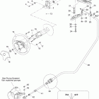 Speedster 150 155NA Рулевая система