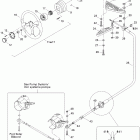 Utopia 205, Edition 2 Рулевая система