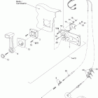 Utopia 205, Edition 2 Ручное управления