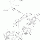 Islandia 220 Задний ход