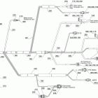 Sportster LE DI Жгут проводов