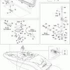 Sportster LE DI 09- central cover and accessories
