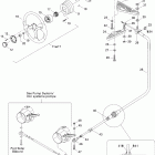 Speedster 200 Twin 4-TEC SC Рулевая система