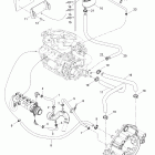 Sportster 4-TEC SCIC Система охлаждения