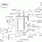 Sportster 4-TEC Жгут проводов