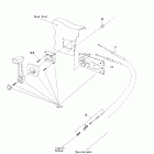Utopia 185/205 Ручное управления