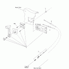 Utopia, 200 Optimax Ручное управления