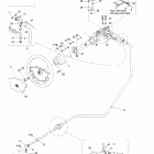Challenger 1800, 5675/5679 Рулевая система