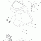 Explorer, 5823 09- front console