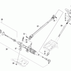 Prowler XT Рулевое управление