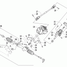 Prowler HDX Рулевое управление