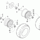 Prowler HDX Колеса и покрышки