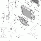 Outlander 800R EFI, XXC Система охлаждения