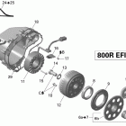 Outlander 800R EFI, XMR Магнето и электрическийй стартер