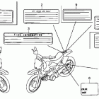 CRF70F Наклейки предупреждения