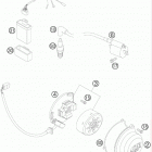 105 SX ENGINE Система зажигания